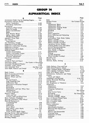 15 1948 Buick Shop Manual - Index-001-001.jpg